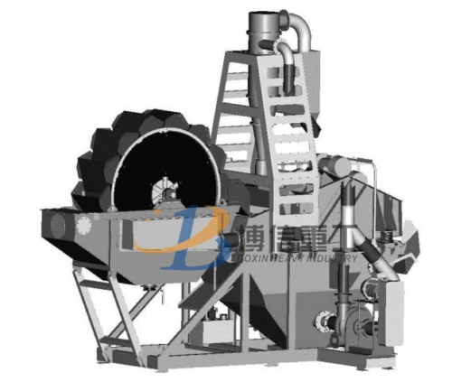 洗砂脫水回收一體機(jī)